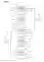 Fig. 02 - Side spring compression retention system