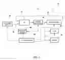 Fig. 02 - Fuel cell system
