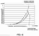 Fig. 07 - Sealing structure for fuel cell