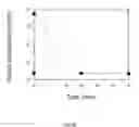 Fig. 02 - Diatomaceous Earth Proton Conductor
