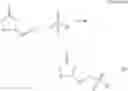Fig. 07 - Additive for non-aqueous electrolyte and secondary battery using the same