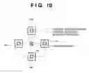 Fig. 10 - EXPOSURE APPARATUS, CORRECTION METHOD, AND DEVICE MANUFACTURING METHOD