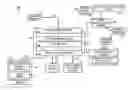 Fig. 01 - Systems and methods for providing personalized interactive educational displays