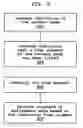 Fig. 10 - Interactive book with detection of lifted flaps