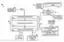 Fig. 01 - Systems and methods for goal attainment in achievement of learning