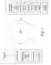 Fig. 02 - SYSTEM AND METHOD FOR PROVIDING EDUCATIONAL CONTENT THROUGH GAMING OVER A NETWORK