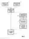 Fig. 02 - System for the normalization of school performance statistics