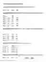 Fig. 28 - Novel nucleic acid sequences encoding adenylate kinases, alcohol dehydrogenases, ubiquitin proteases, lipases, adenylate cyclases, and GTPase activators