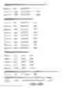 Fig. 47 - Novel nucleic acid sequences encoding adenylate kinases, alcohol dehydrogenases, ubiquitin proteases, lipases, adenylate cyclases, and GTPase activators