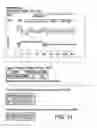 Fig. 53 - Novel nucleic acid sequences encoding adenylate kinases, alcohol dehydrogenases, ubiquitin proteases, lipases, adenylate cyclases, and GTPase activators