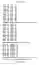 Fig. 82 - Novel nucleic acid sequences encoding adenylate kinases, alcohol dehydrogenases, ubiquitin proteases, lipases, adenylate cyclases, and GTPase activators