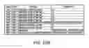 Fig. 86 - Novel nucleic acid sequences encoding adenylate kinases, alcohol dehydrogenases, ubiquitin proteases, lipases, adenylate cyclases, and GTPase activators