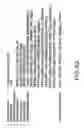 Fig. 87 - Novel nucleic acid sequences encoding adenylate kinases, alcohol dehydrogenases, ubiquitin proteases, lipases, adenylate cyclases, and GTPase activators