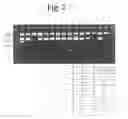 Fig. 03 - Oligonucleotides for Detecting Nucleic Acids of Pathogen Causing Sexually Transmitted Diseases
