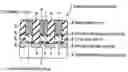 Fig. 01 - Method of fabricating semiconductor device