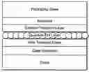 Fig. 01 - Methods for depositing nanomaterial, methods for fabricating a device, and methods for fabricating an array of devices