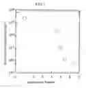 Fig. 02 - AMORPHOUS OXIDE AND THIN FILM TRANSISTOR