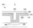 Fig. 01 - Deposition and densification process for titanium nitride barrier layers