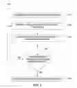 Fig. 02 - Deposition and densification process for titanium nitride barrier layers