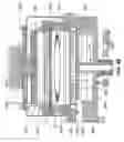 Fig. 07 - Flowable dielectric equipment and processes