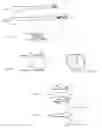 Fig. 02 - System of easily interchangeable handles for oars