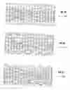 Fig. 07 - Fiber reinforcing texture for making a composite material part