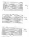 Fig. 08 - Fiber reinforcing texture for making a composite material part