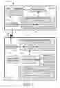 Fig. 02 - Controlling visibility of a wireless device in discoverable mode