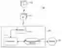 Fig. 01 - Systems and methods for push-to-talk wireless applications