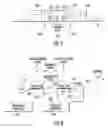 Fig. 06 - Mobile wireless communications device with reduced harmonics resulting from metal shield coupling