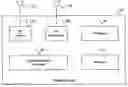 Fig. 01 - Method And System For On-Demand Filtering In A Receiver