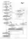 Fig. 08 - Information communication apparatus and message displaying method