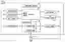 Fig. 01 - System and method for selecting a message suitable for delivery to a user of telecommunications services