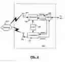 Fig. 03 - System and method for providing streaming data to a mobile device