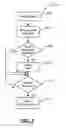 Fig. 09 - System and method for providing streaming data to a mobile device
