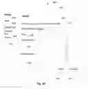 Fig. 10 - Updating contact information for mobile traffic