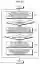 Fig. 08 - Base station apparatus and neighboring cell information management method