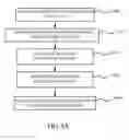 Fig. 08 - Systems and methods for multimode wireless communication handoff