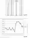 Fig. 07 - Method and Apparatus for Signal Strength Indication