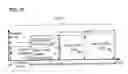 Fig. 13 - Access probe enhancements