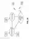 Fig. 13 - Cell phone relative position indication on displayed map using GPS coordinates