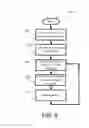 Fig. 06 - System and method for ran assisted location update