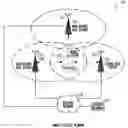 Fig. 01 - WiMAX base station and method for determining location information for a mobile station in a WiMAX network