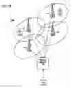 Fig. 03 - Code word assignment methods for quick paging in telecommunication systems
