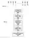 Fig. 05 - Code word assignment methods for quick paging in telecommunication systems