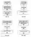 Fig. 06 - Code word assignment methods for quick paging in telecommunication systems