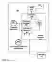 Fig. 07 - Code word assignment methods for quick paging in telecommunication systems