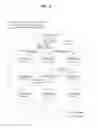 Fig. 09 - Method for paging in wireless access system