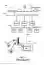 Fig. 02 - Method and apparatus for adaptive dynamic call setup based on real-time network resource availability