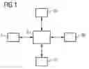 Fig. 02 - Method for establishing a push-to-talk communication link